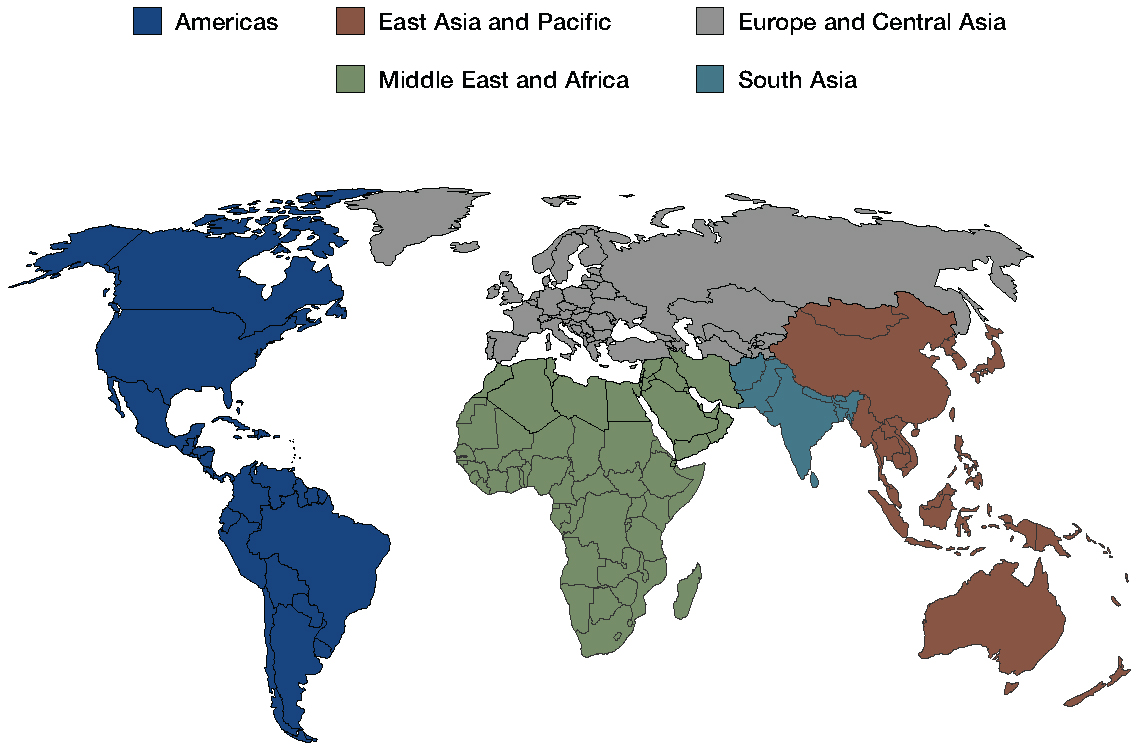 WO Regions